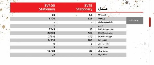 فیدر میکسر برقی