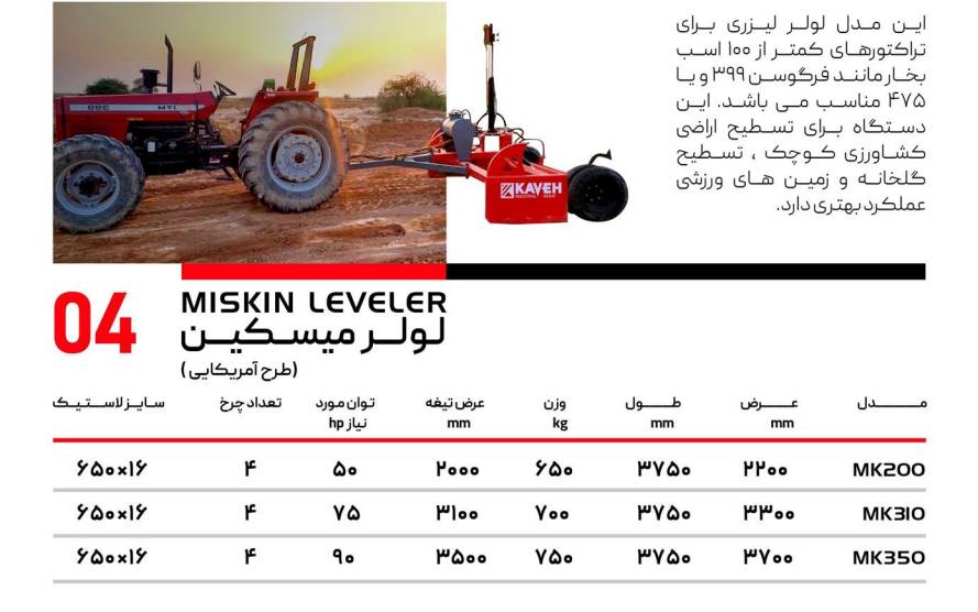 لولر میسکین
